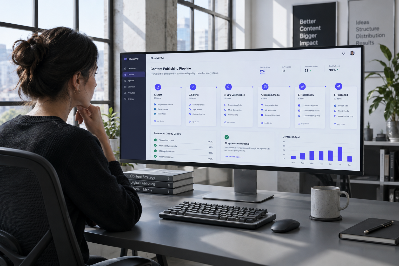 Modern editorial workstation displaying an automated content pipeline interface with indigo workflow indicators.